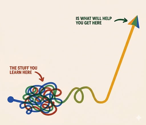 "Inspirational image representing personal growth, resilience, and valuable lessons learned from overcoming a meaningful life challenge."