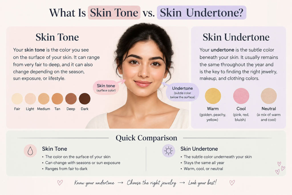 Jewelry for Your Skin Tone